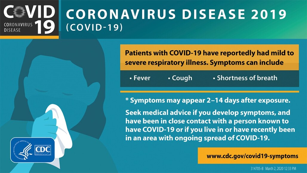 COVID19 Symptoms